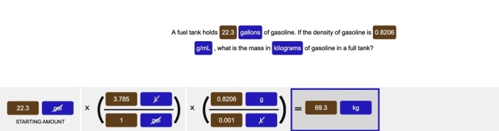 A fuel tank holds 22.3 gallons