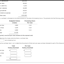 Acc 201 module 2 problem set