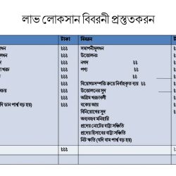 Accounting chapter 10-9 answer key