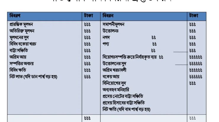 Accounting chapter 10-9 answer key