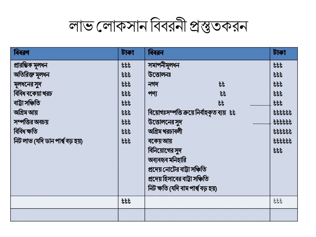 Accounting chapter 10-9 answer key