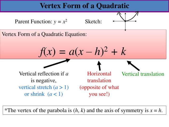 Practice 5-3 transforming parabolas answers