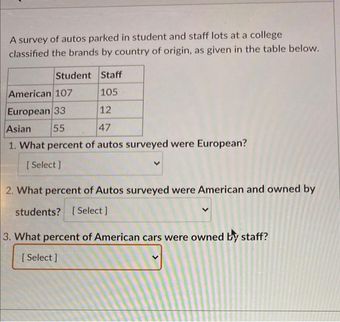 A survey of autos parked in student and staff lots