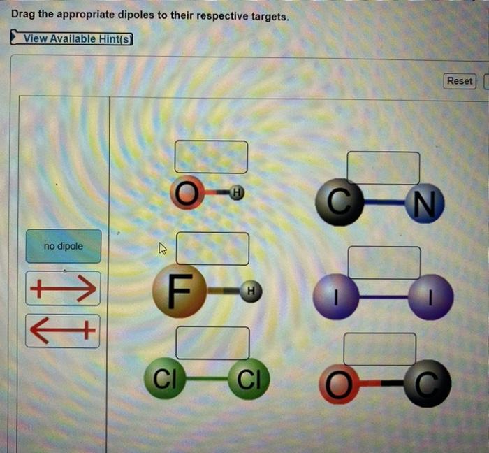 Drag the appropriate dipoles to their respective targets.