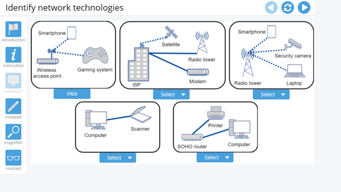 Advanced hardware lab 6-4: troubleshoot monitors and video