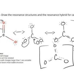 Resonance draw structure second following ion transcribed text show