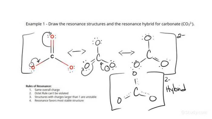 Resonance draw structure second following ion transcribed text show