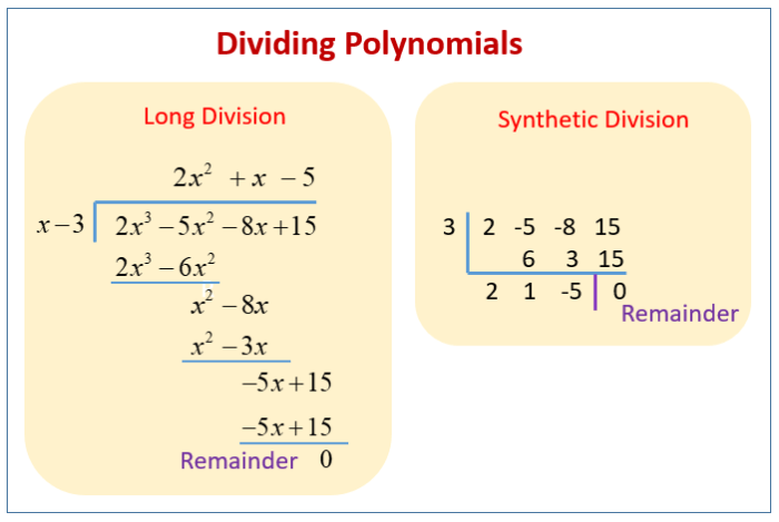 What remainder is represented by the synthetic division below